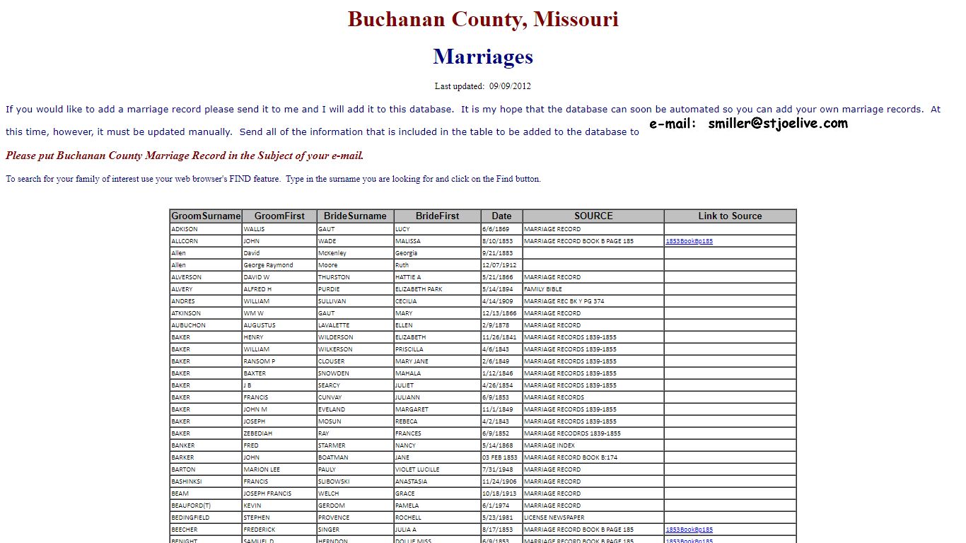 Buchanan County, Missouri Marriage Records - RootsWeb